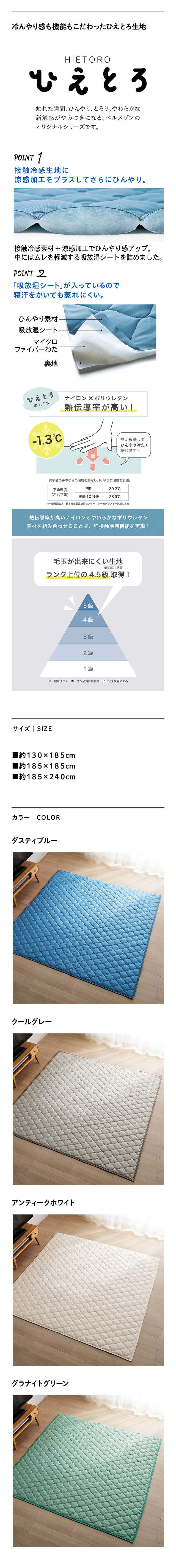 イメージ(2)