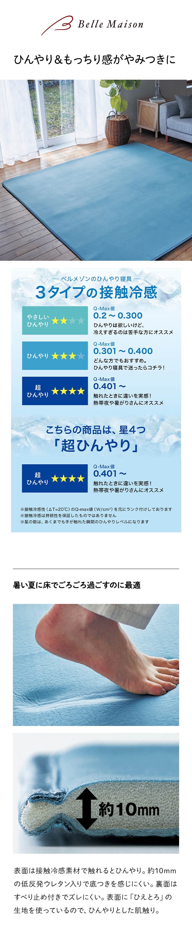 イメージ(1)