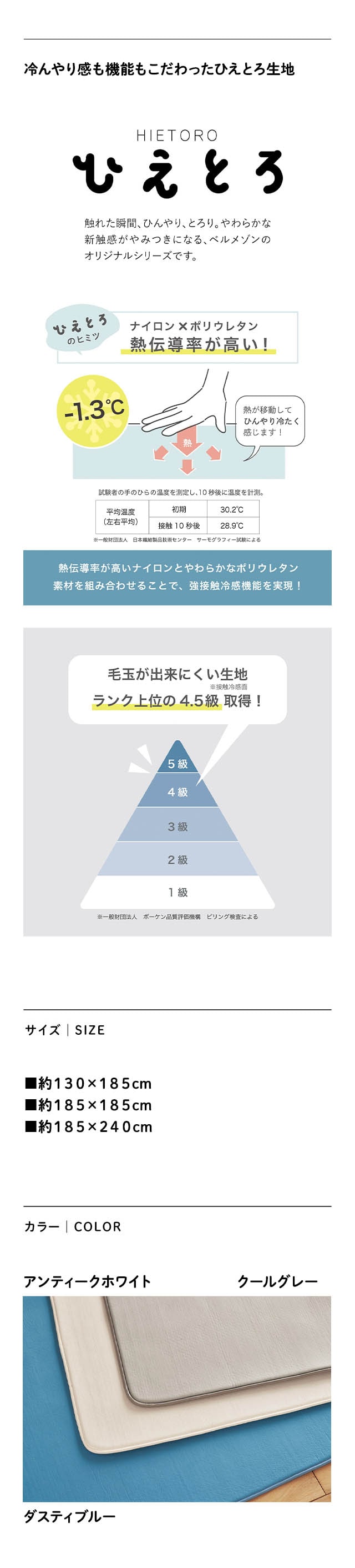 イメージ(2)