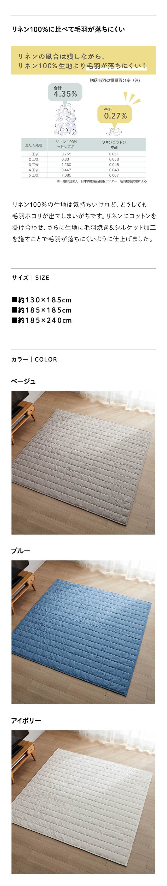 イメージ(2)