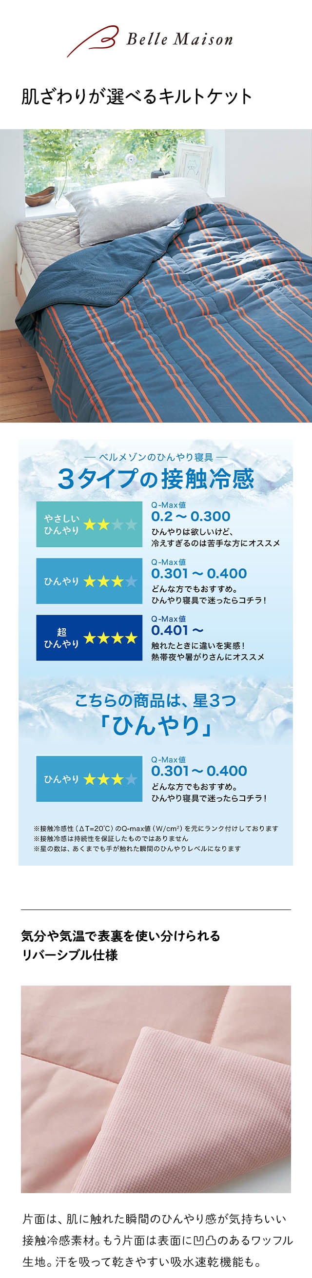 イメージ(1)