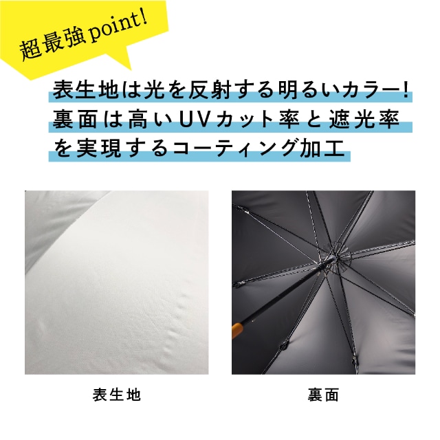 イメージ(7)