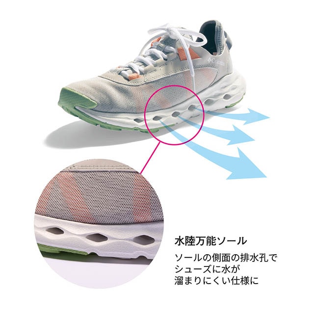 イメージ(2)