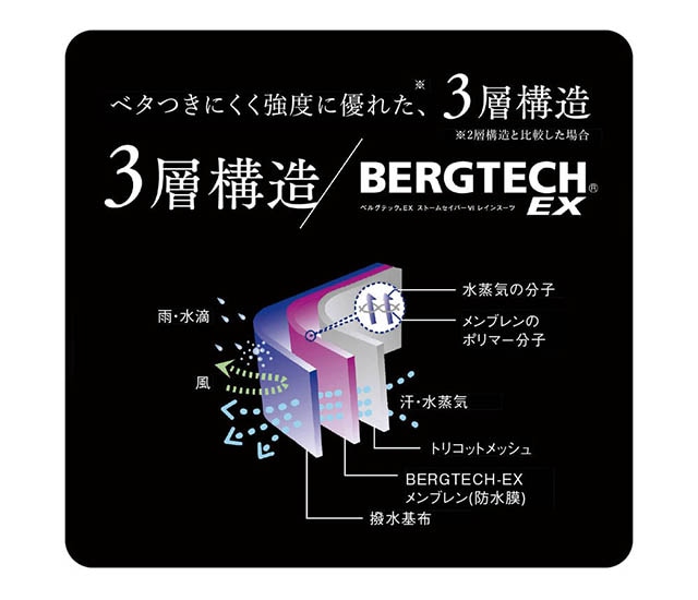 イメージ(2)