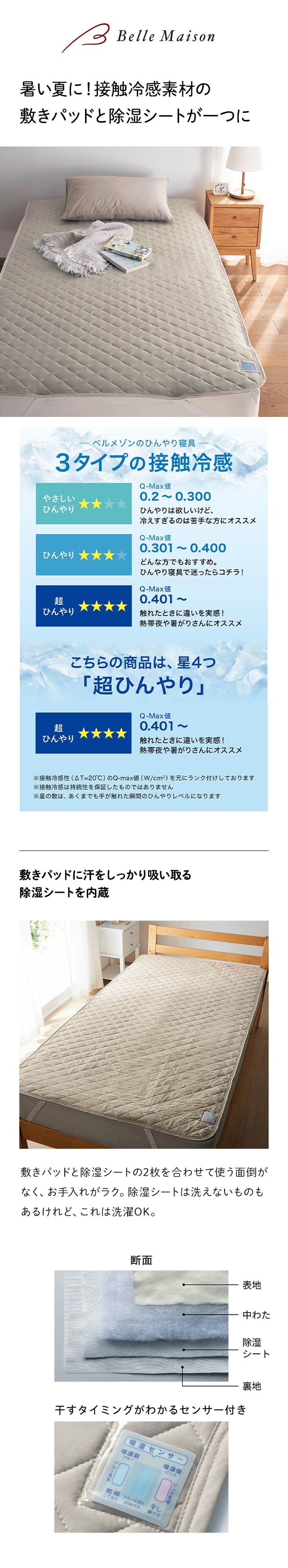 イメージ(1)