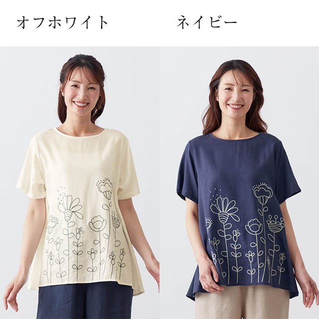 イメージ(2)