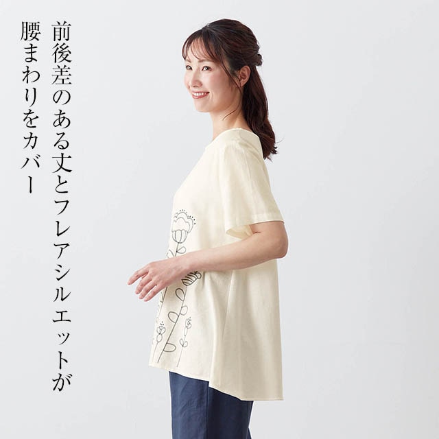 イメージ(5)