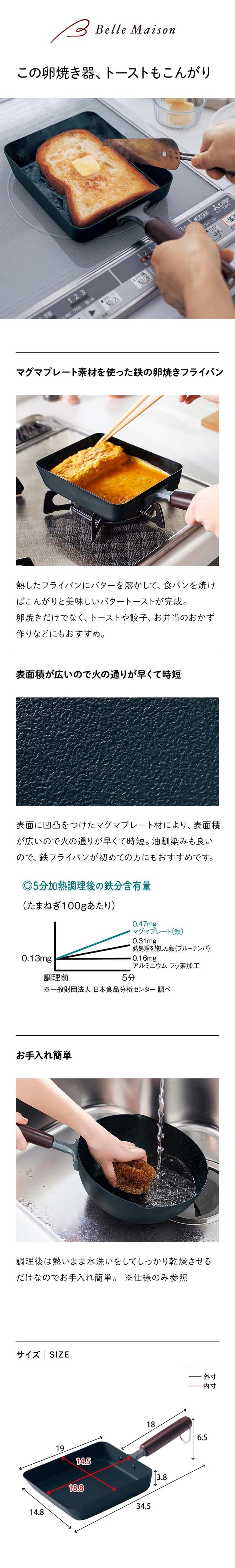イメージ(1)