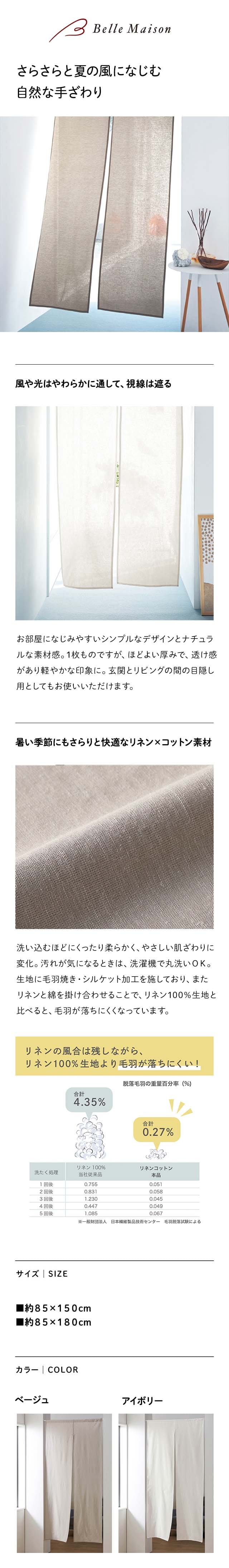イメージ(1)