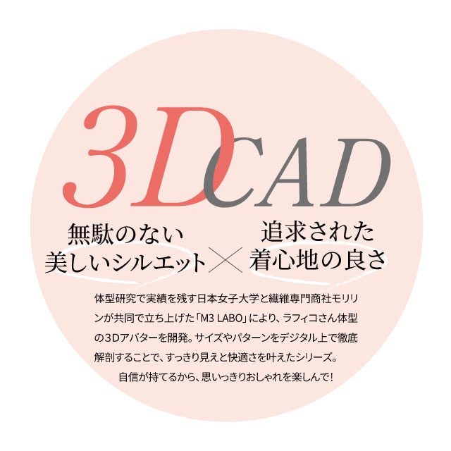 イメージ(3)