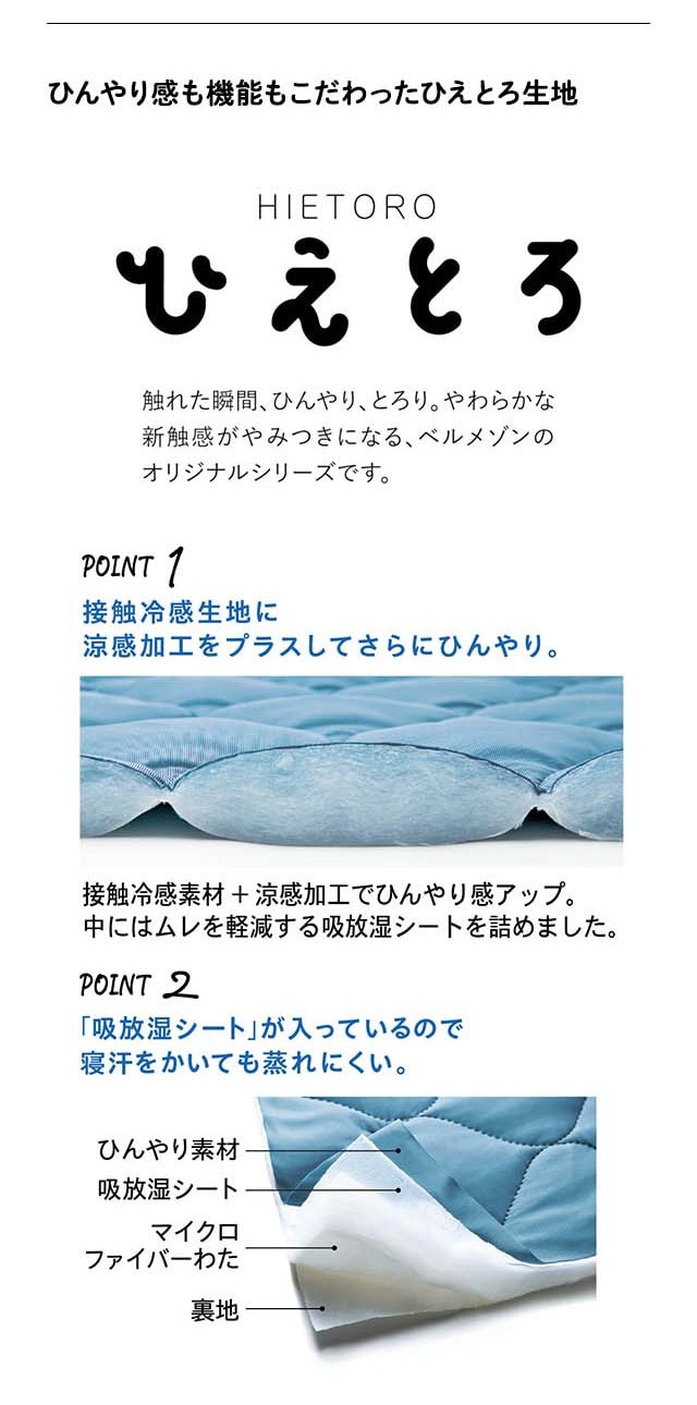 イメージ(2)