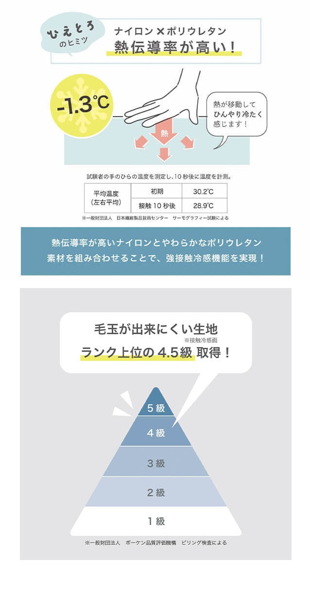 イメージ(3)