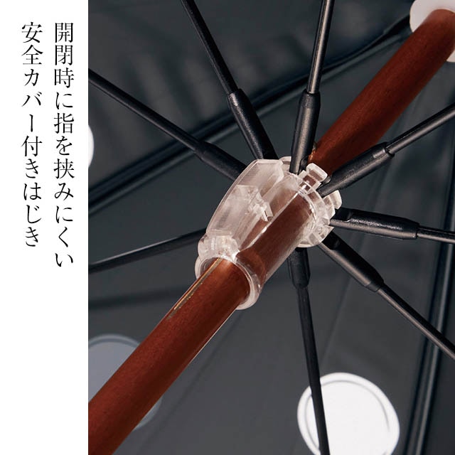 イメージ(5)