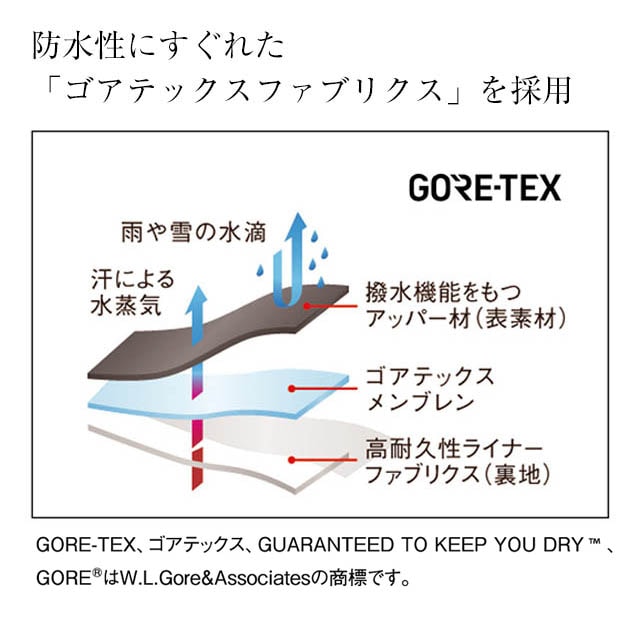 イメージ(2)