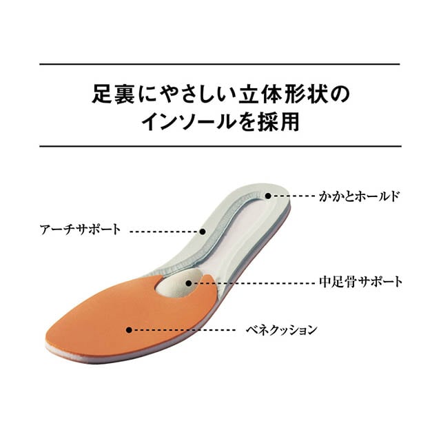 イメージ(5)