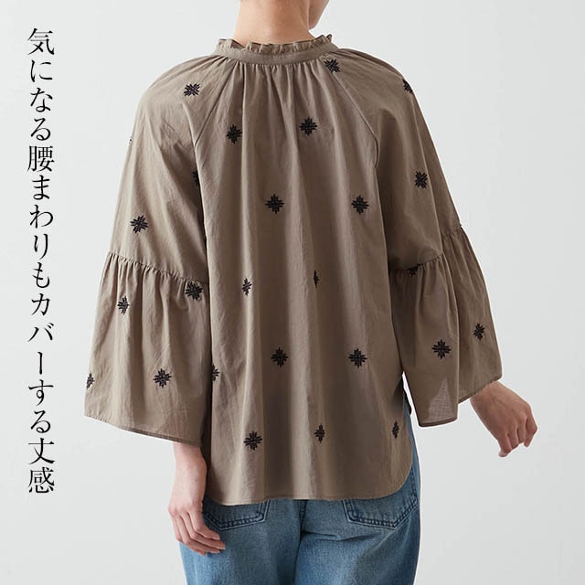 イメージ(6)