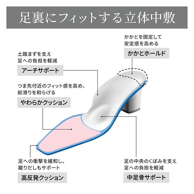 イメージ(2)