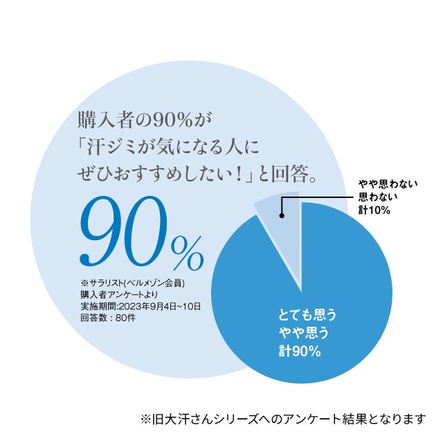 イメージ(14)