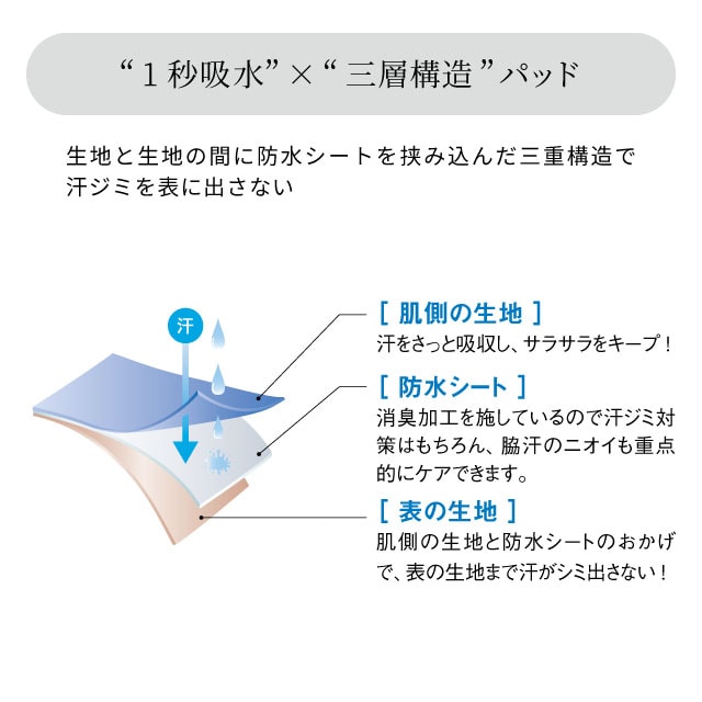 イメージ(7)