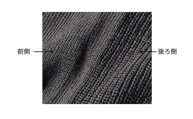 前後で編地が異なるデザインもポイント