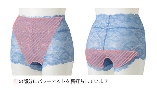 フロント・ヒップに裏打ちされたパワーネットがぐっと引き締める