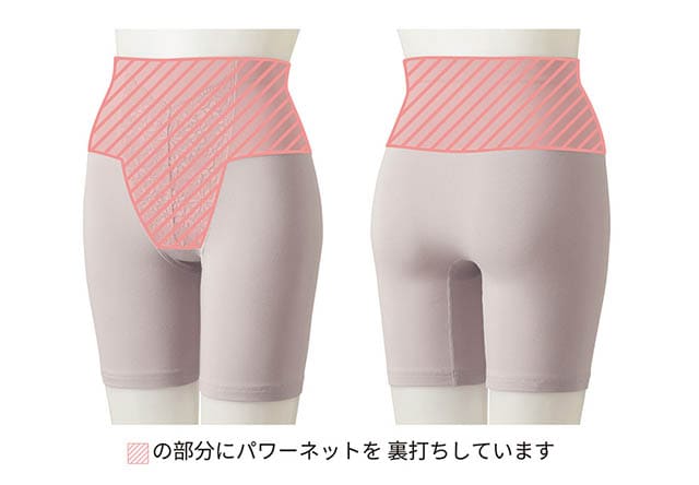 お腹と骨盤まわりにパワーネットを使用し気になるお肉をカバー