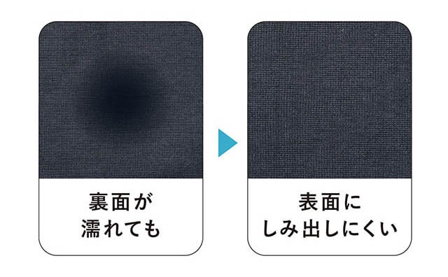 トップス部分は吸汗速乾、汗ジミ防止機能付きのカットソー素材
