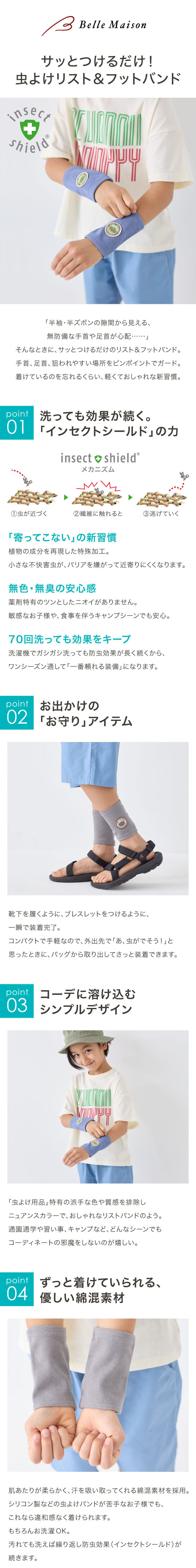 イメージ(1)