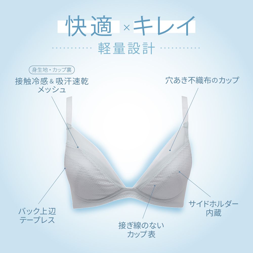 イメージ(5)