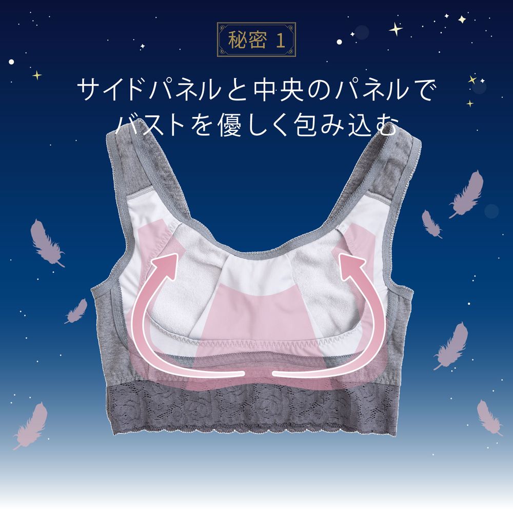 イメージ(2)