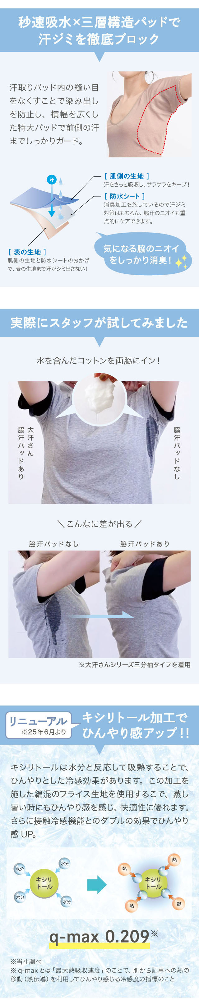 イメージ(2)