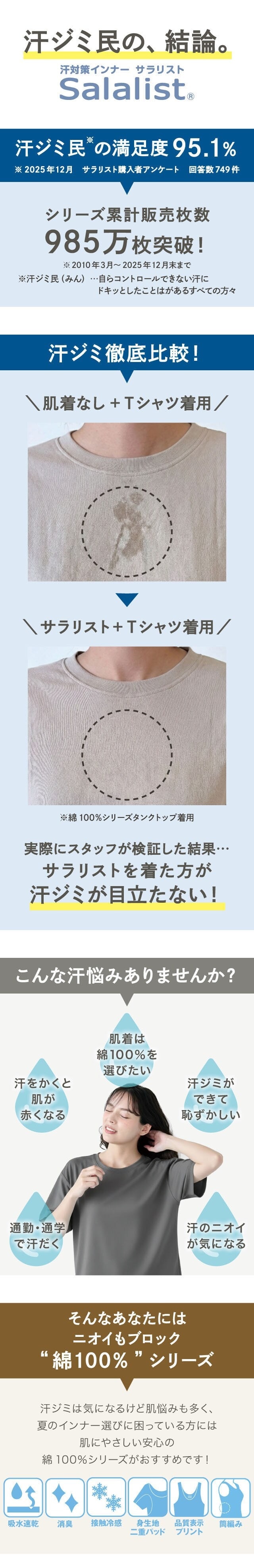 イメージ(1)