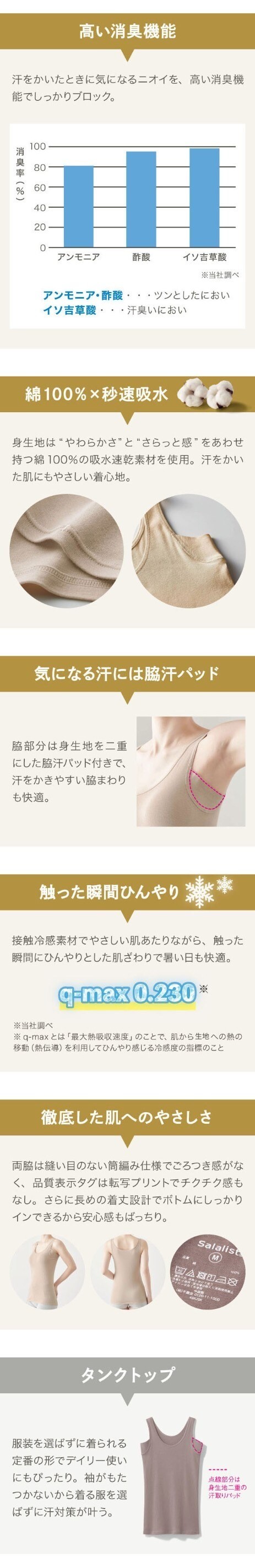 イメージ(2)