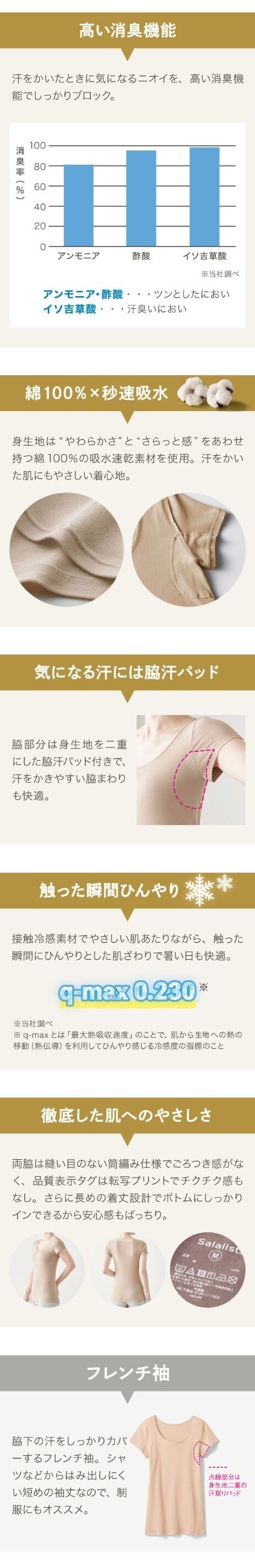 イメージ(2)