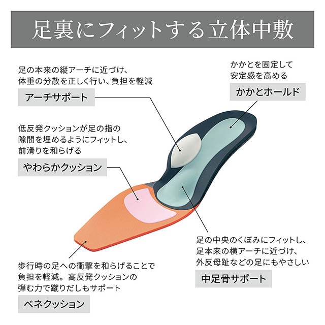 イメージ(6)