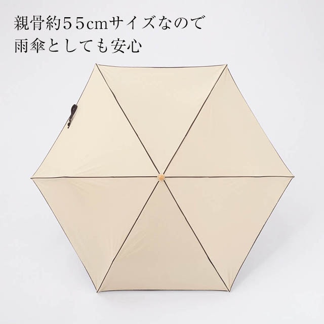イメージ(3)