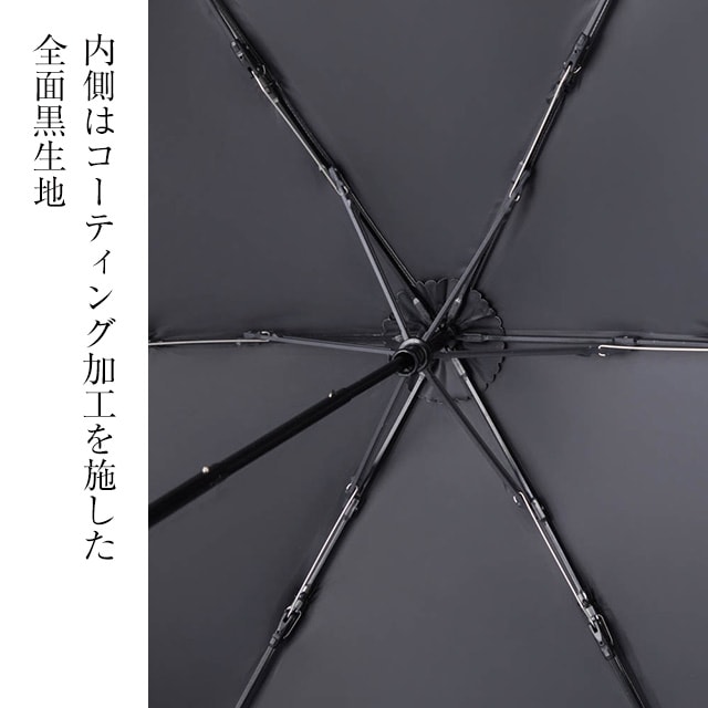 イメージ(5)