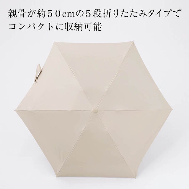 イメージ(3)