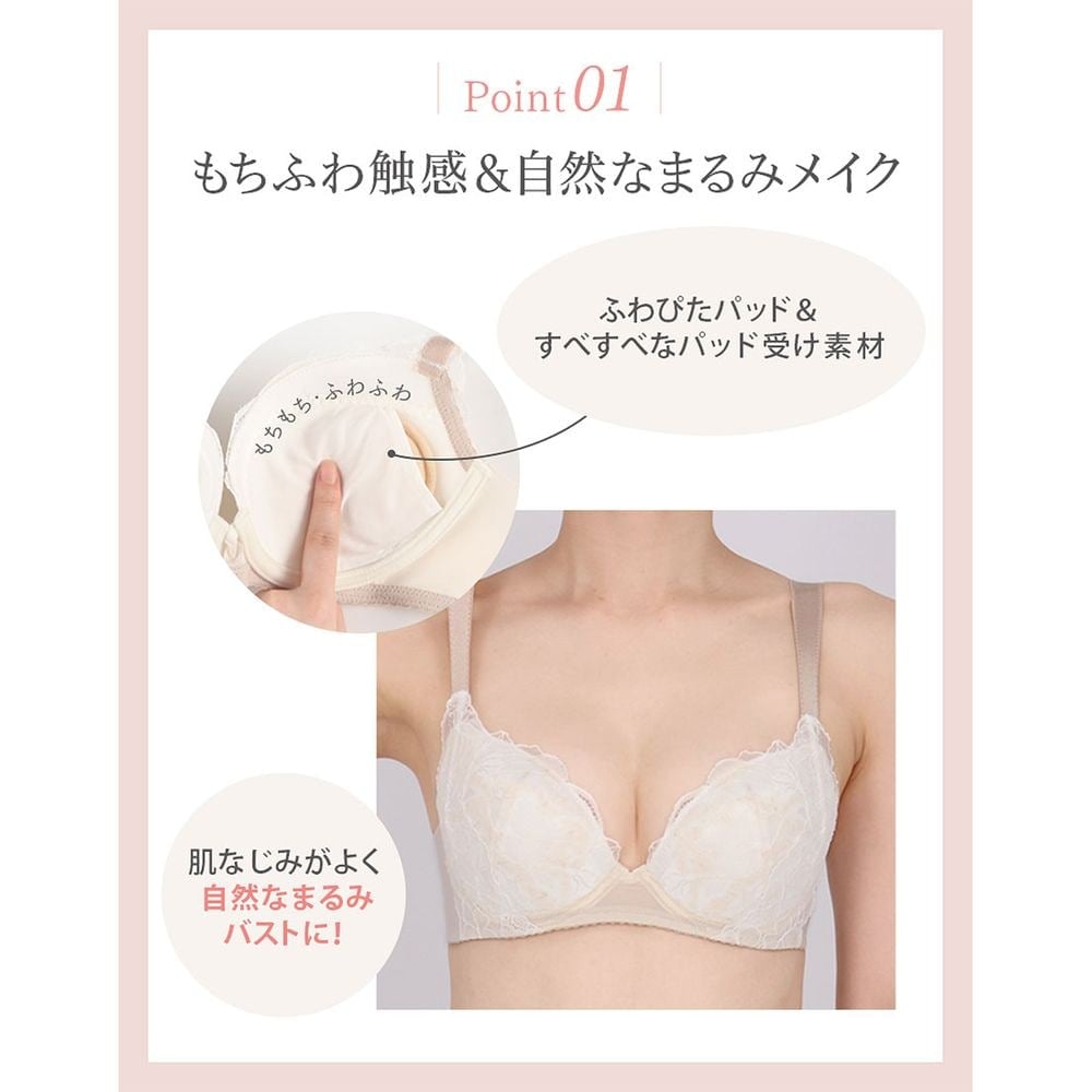 イメージ(2)