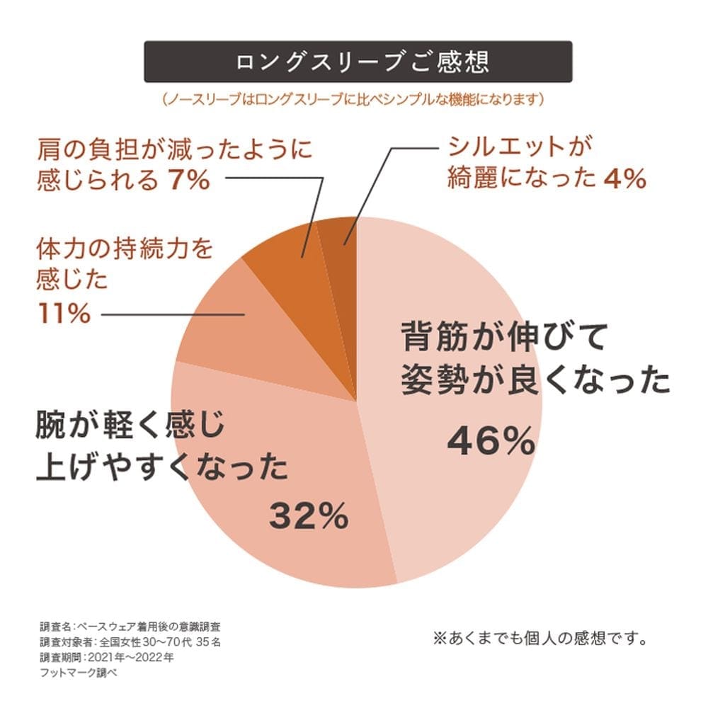 イメージ(2)
