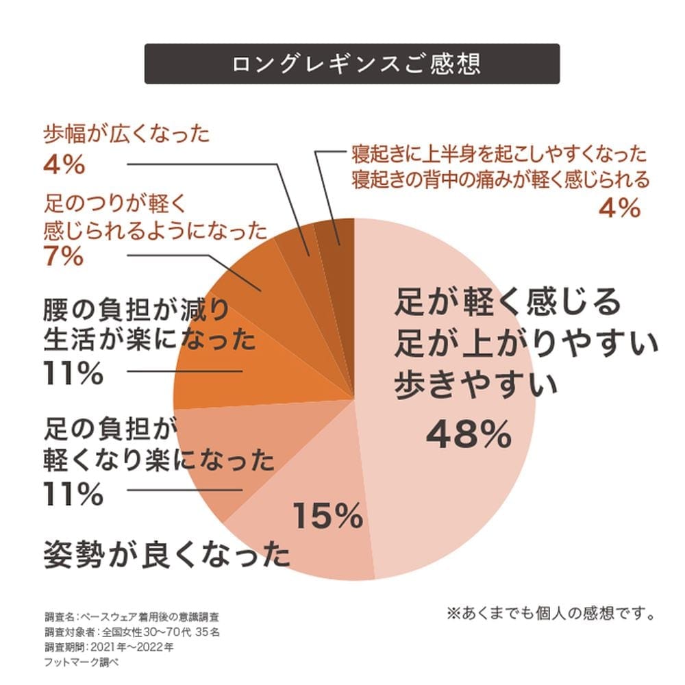 イメージ(2)