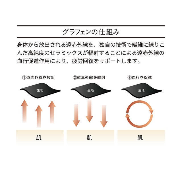 イメージ(5)