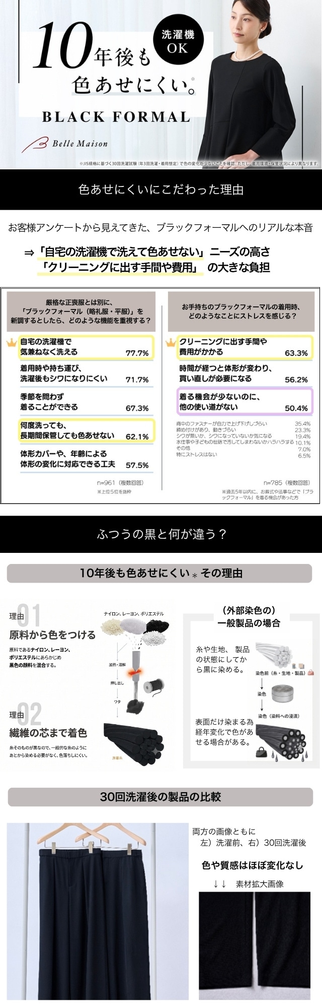 イメージ(1)