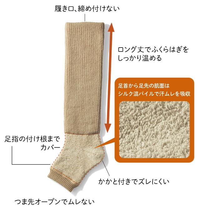 ■足首から足先の肌面はシルクパイル