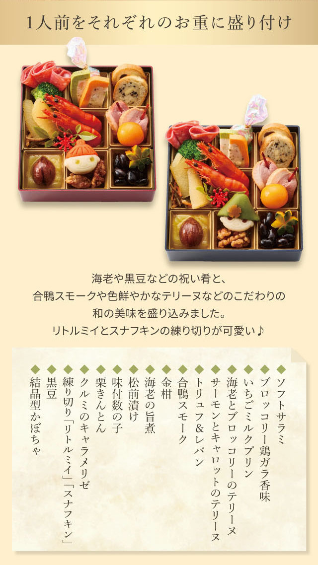 1人前をそれぞれのお重に盛り付け 海老や黒豆などの祝い肴と、合鴨スモークや色鮮やかなテリーヌなどのこだわりの和の美味を盛り込みました。リトルミイとスナフキンの練り切りが可愛い♪