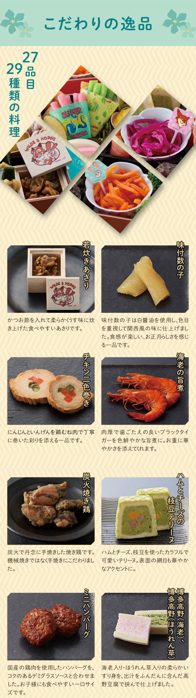 こだわりの逸品 27品目 29種類の料理 若炊きあさり:かつお節を入れて柔らかくうす味に炊き上げた食べやすいあさりで。 味付数の子:味付数の子は白醤油を使用し、色目を重視して関西風の味に仕上げました。食感が楽しい、お正月らしさを感じる一品です。 チキン二色巻:にんじんといんげんを鶏むね肉で丁寧に巻いた彩りを添える一品です。 海老の旨煮:肉厚で歯ごたえの良いブラックタイガーを色鮮やかな旨煮に。お重に華やかさを添えてくれます。 炭火焼き鶏:炭火で丹念に手焼きした焼き鶏です。機械焼きではなく手焼きにこだわりました。 ハムとチーズの枝豆テリーヌ:ハムとチーズ、枝豆を使ったカラフルで可愛いテリーヌ。表面の網目も華やかなアクセントに。 ミニハンバーグ:国産の鶏肉を使用したハンバーグを、コクのあるデミグラスソースと合わせました。お子様にも食べやすい一口サイズです。 博多高野(海老)、博多高野(ほうれん草):海老入り・ほうれん草入りの柔らかいすり身を、出汁をふんだんに含んだ高野豆腐で挟んで仕上げました。