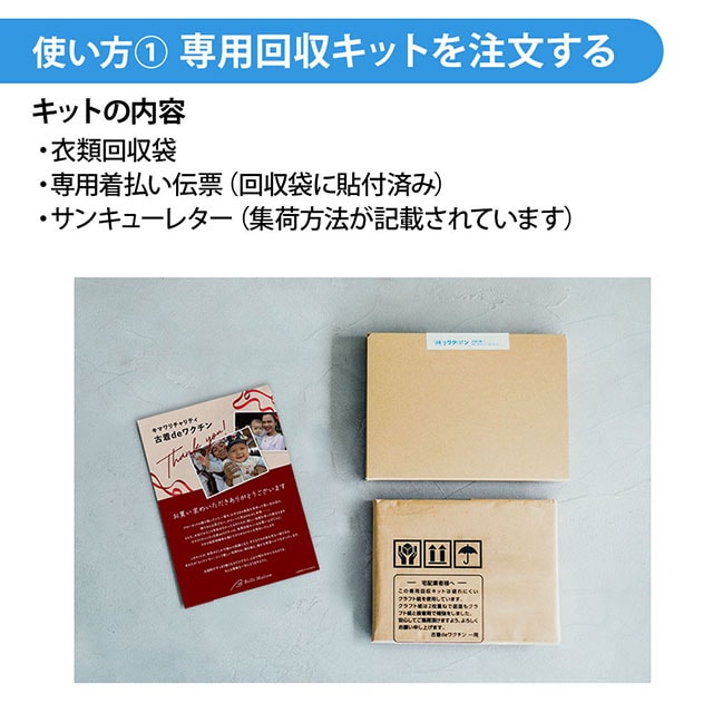 使い方1.専用回収キットを注文する