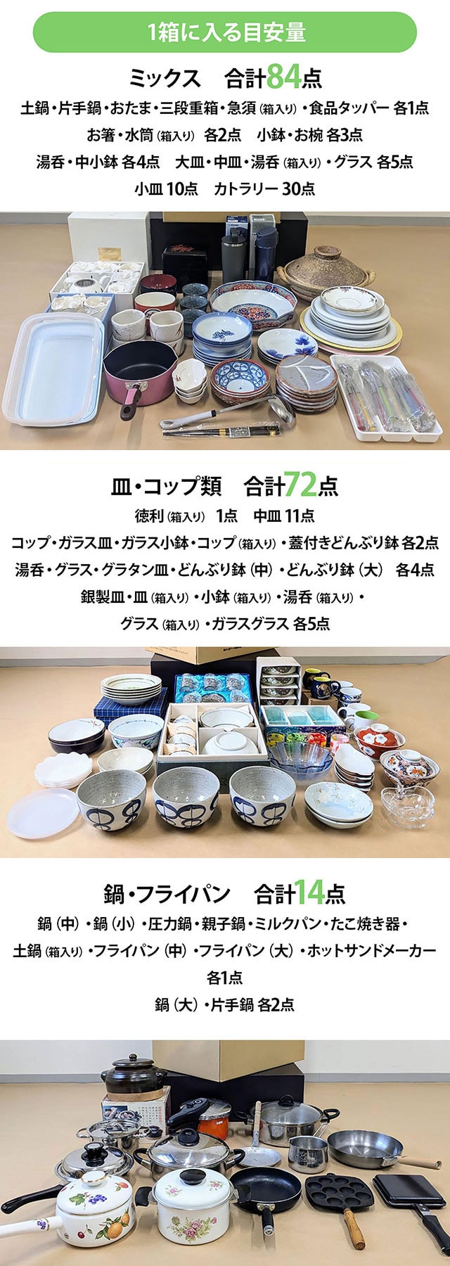 入るものの目安量ミックス84点、皿・コップ類72点、鍋・フライパン14点