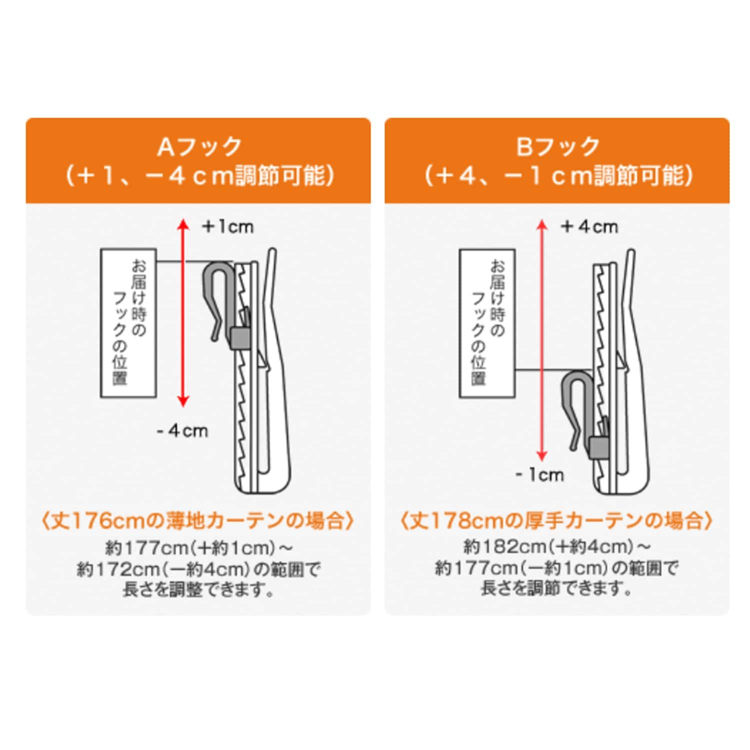 自宅の窓にぴったり合うサイズがないのですが、丈を調整する方法はありませんか？