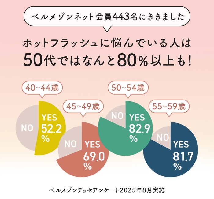 サラッと快適・モックネックリブTシャツ【UVカット】サラリスト/Salalist